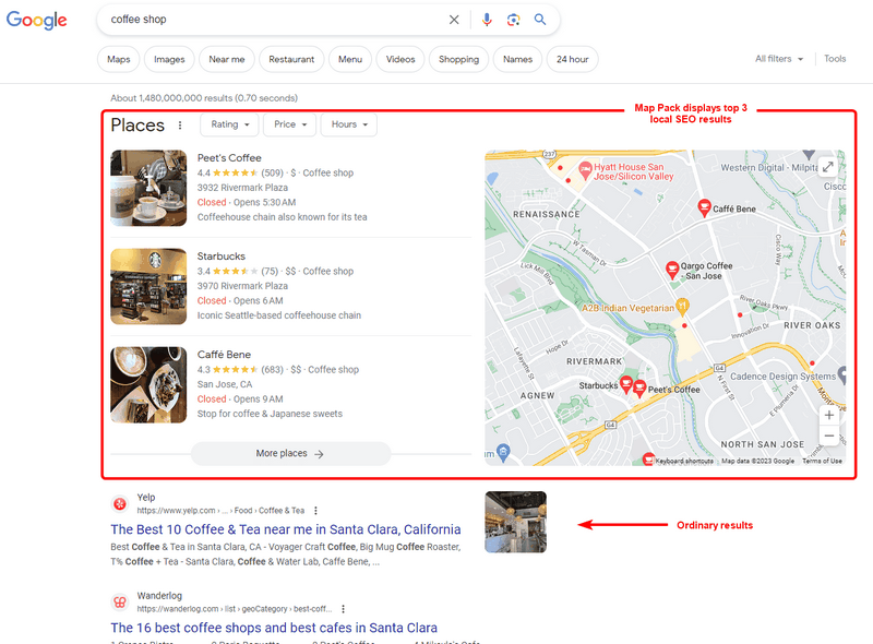 The Complete Guide to Local SEO Success